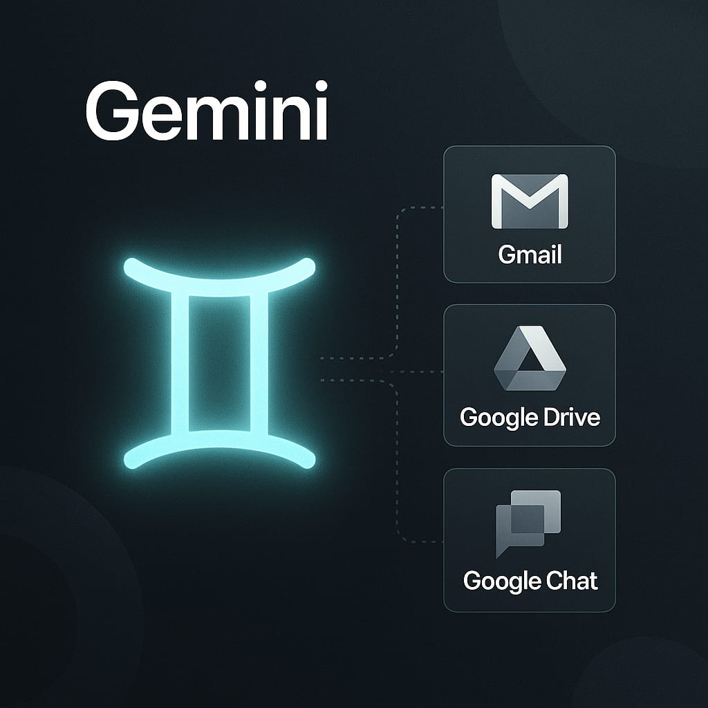 Google Gemini ora accede a Gmail, Drive e Chat